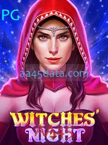 Explorando o Mundo de WitchesNight: Um Jogo Envolvente